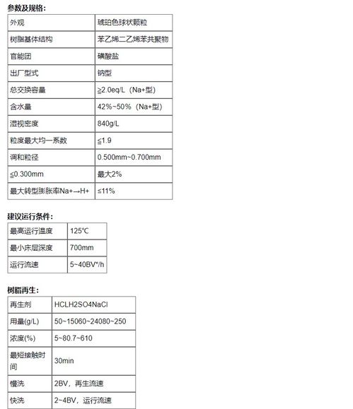 美國進(jìn)口羅門哈斯ir100na陽離子交換樹脂原裝正品